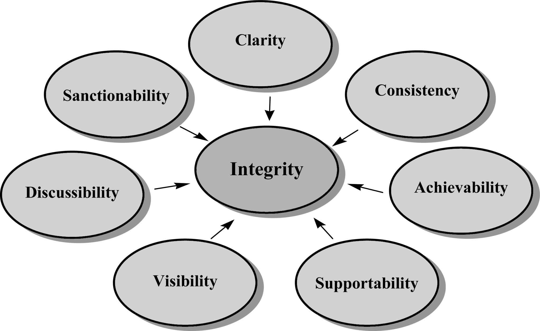 Duties And Qualities Of Public Relations Officer Mass Communication Talk